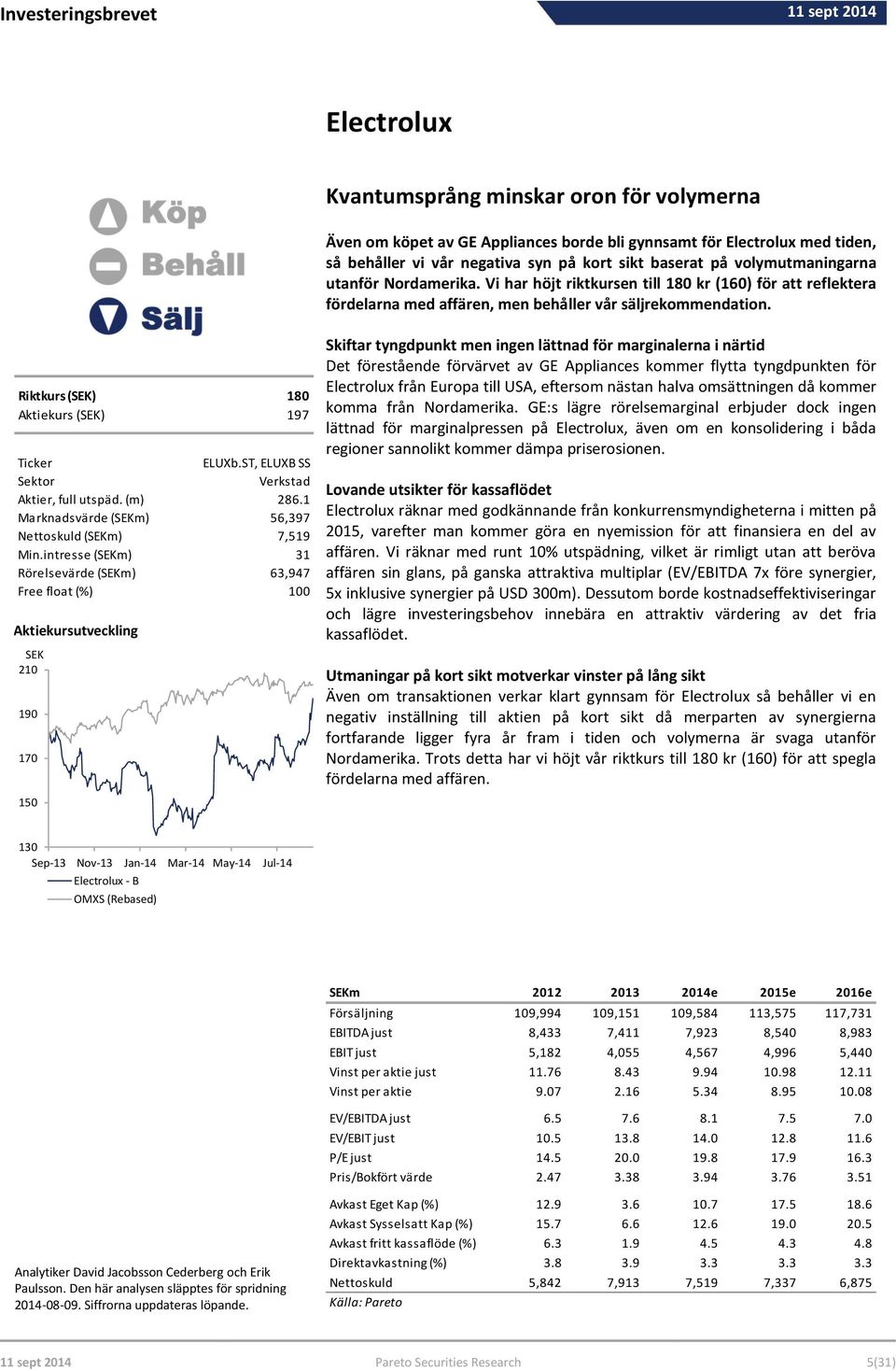 utanför Nordamerika. Vi har höjt riktkursen till 180 kr (160) för att reflektera fördelarna med affären, men behåller vår säljrekommendation. Riktkurs (SEK) 180 Aktiekurs (SEK) 197 Ticker ELUXb.