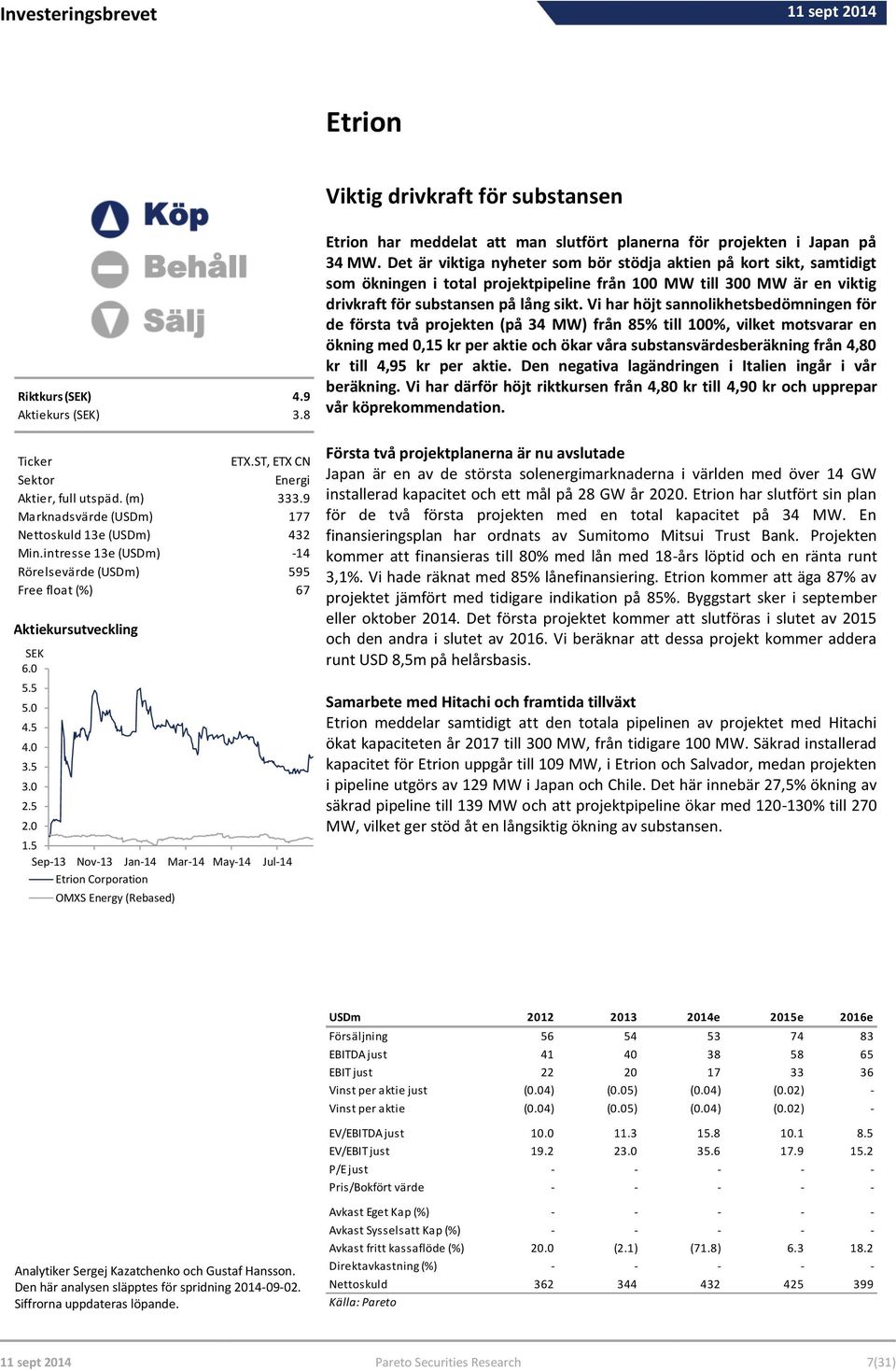 5 Sep-13 Nov-13 Jan-14 Mar-14 May-14 Jul-14 Etrion Corporation OMXS Energy (Rebased) Viktig drivkraft för substansen Etrion har meddelat att man slutfört planerna för projekten i Japan på 34 MW.