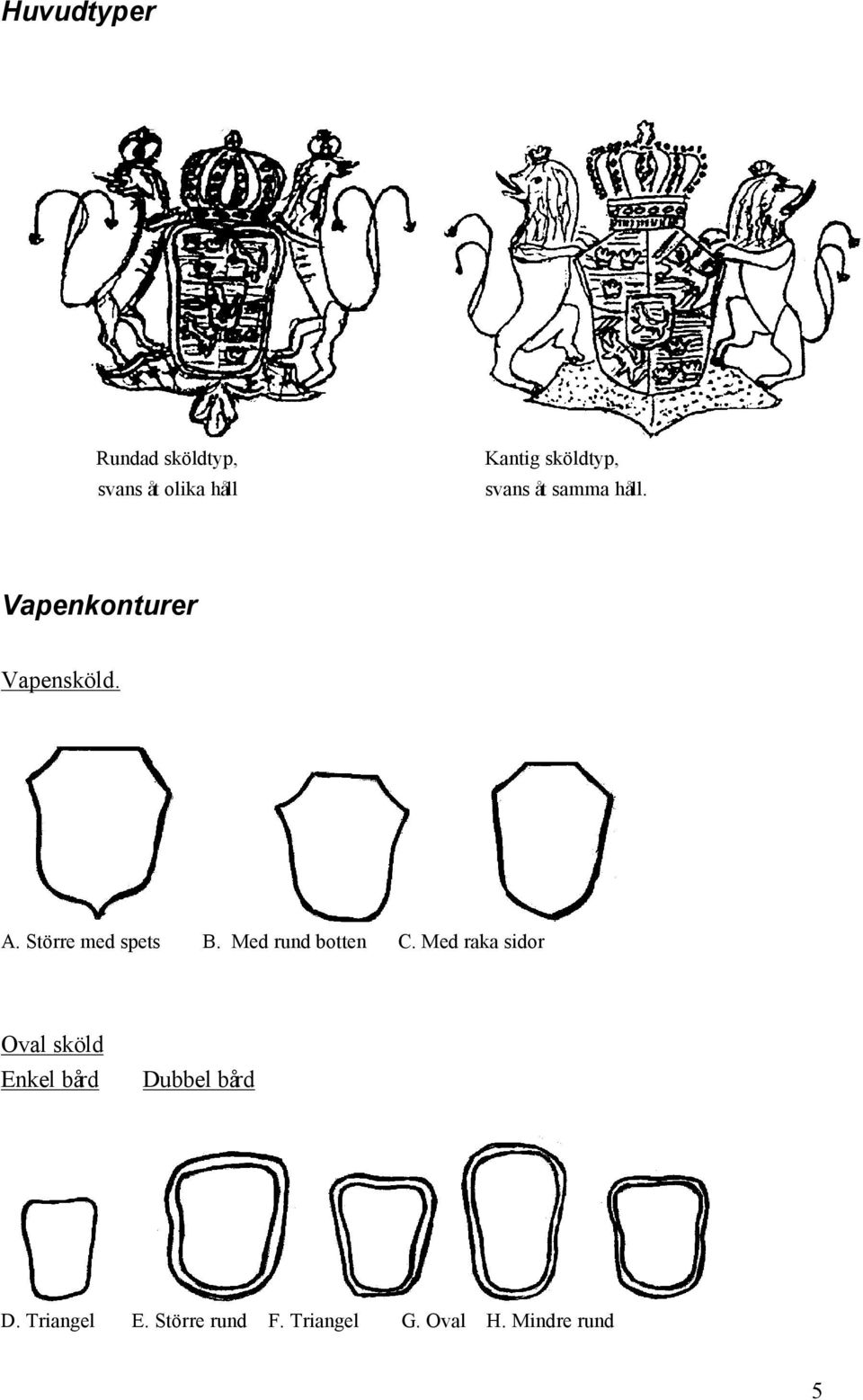 Större med spets B. Med rund botten C.