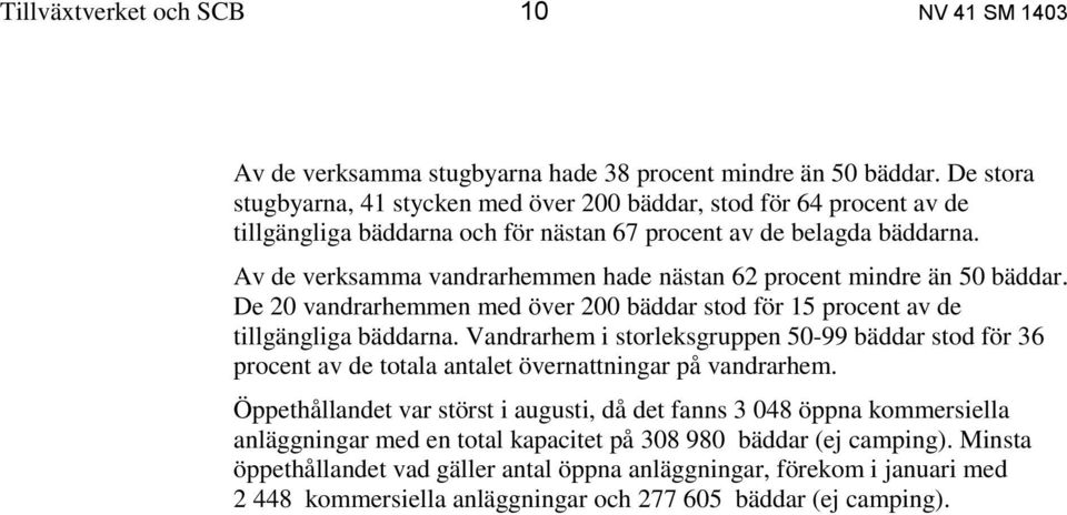 Av de verksamma vandrarhemmen hade nästan 62 procent mindre än 50 bäddar. De 20 vandrarhemmen med över 200 bäddar stod för 15 procent av de tillgängliga bäddarna.