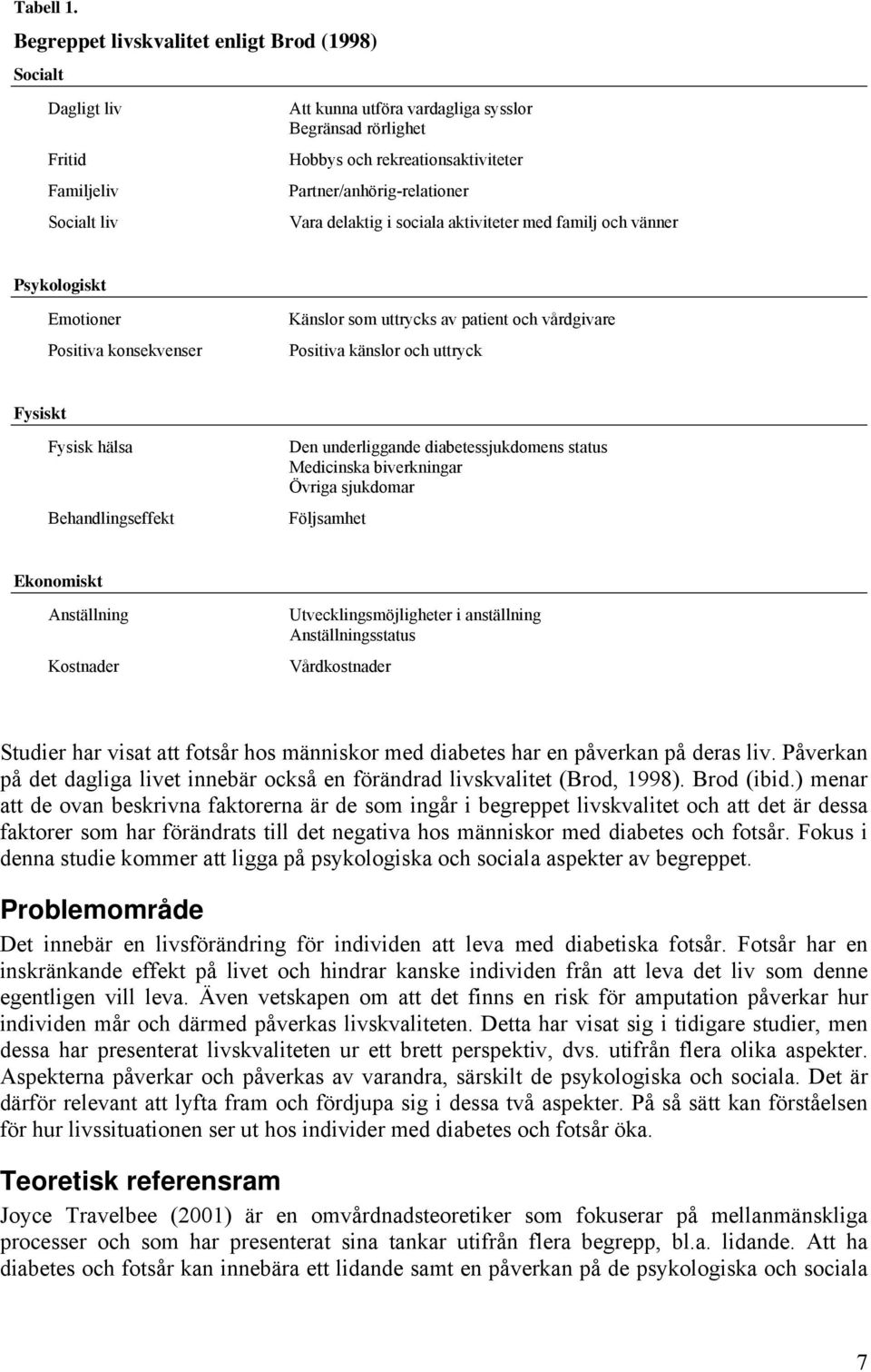 Partner/anhörig-relationer Vara delaktig i sociala aktiviteter med familj och vänner Psykologiskt Emotioner Positiva konsekvenser Känslor som uttrycks av patient och vårdgivare Positiva känslor och