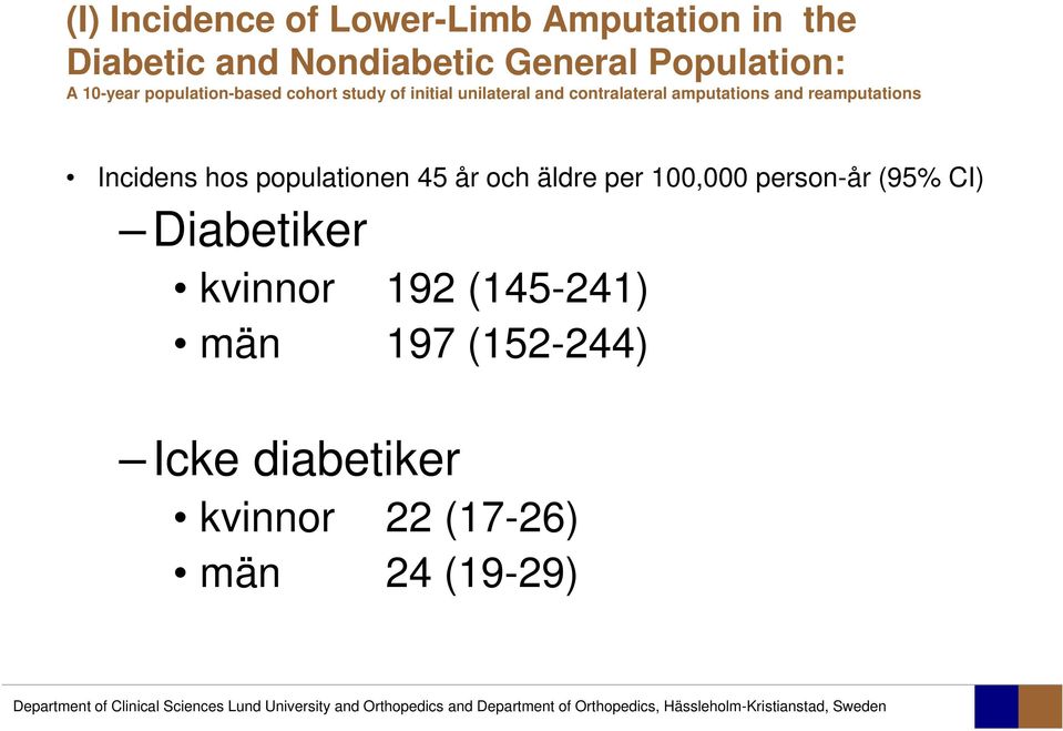 reamputations Incidens hos populationen 45 år och äldre per 100,000 person-år (95% CI)