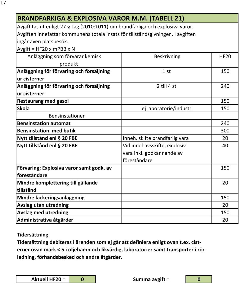 Avgift = HF20 x mpbb x N Anläggning som förvarar kemisk Beskrivning HF20 produkt Anläggning för förvaring och försäljning 1 st 150 ur cisterner Anläggning för förvaring och försäljning 2 till 4 st