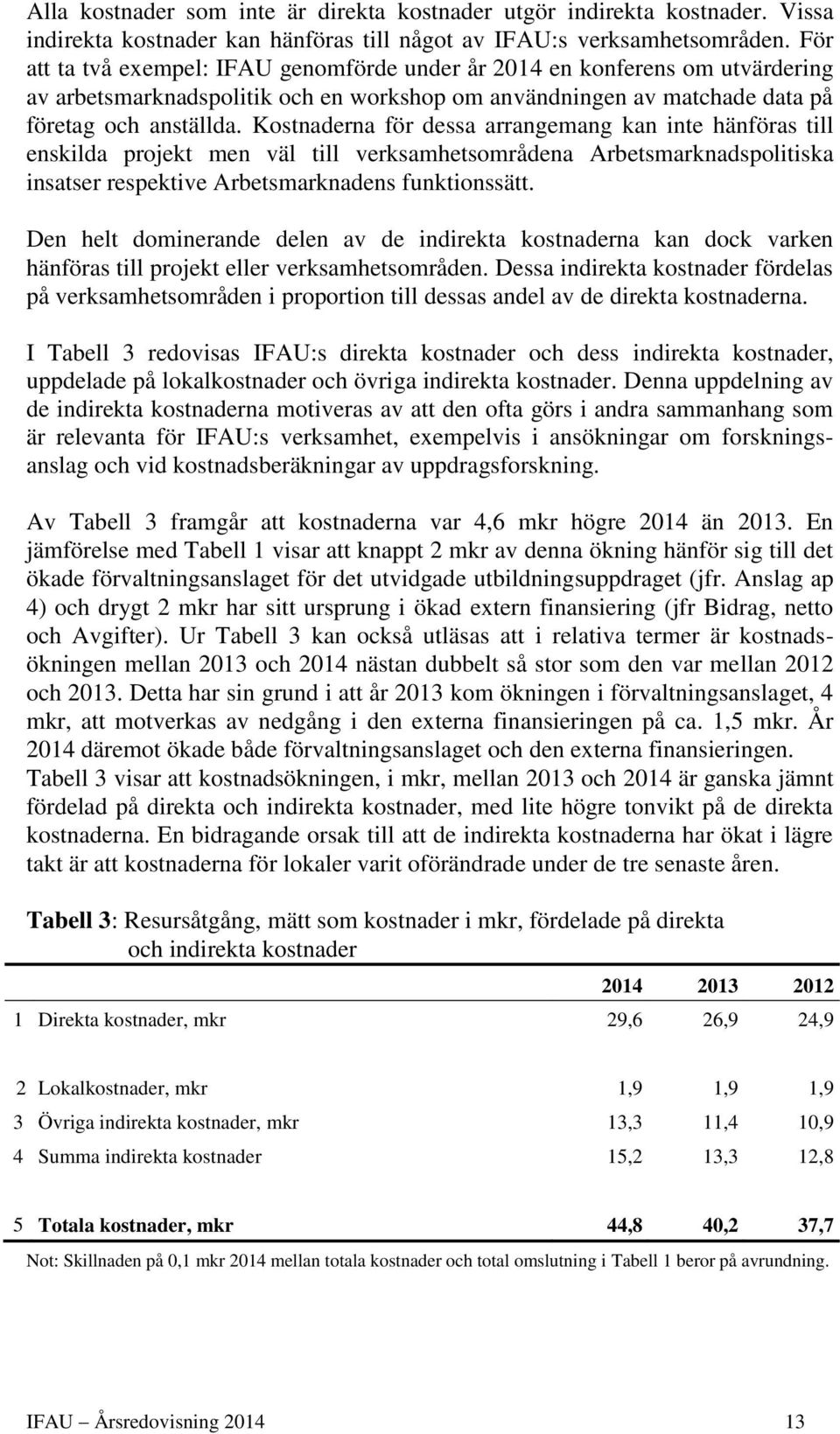 Kostnaderna för dessa arrangemang kan inte hänföras till enskilda projekt men väl till verksamhetsområdena Arbetsmarknadspolitiska insatser respektive Arbetsmarknadens funktionssätt.