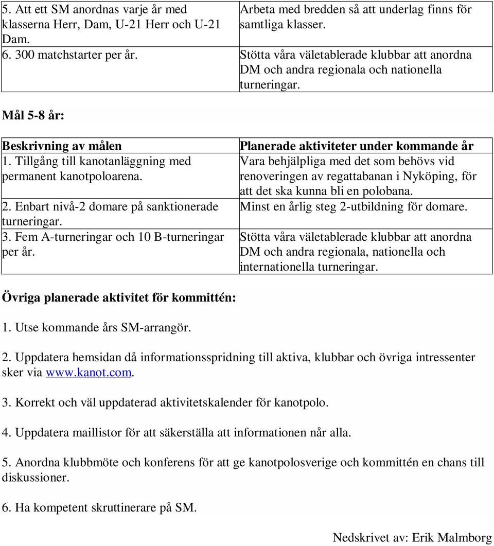 Enbart nivå-2 domare på sanktionerade turneringar. 3. Fem A-turneringar och 10 B-turneringar per år.