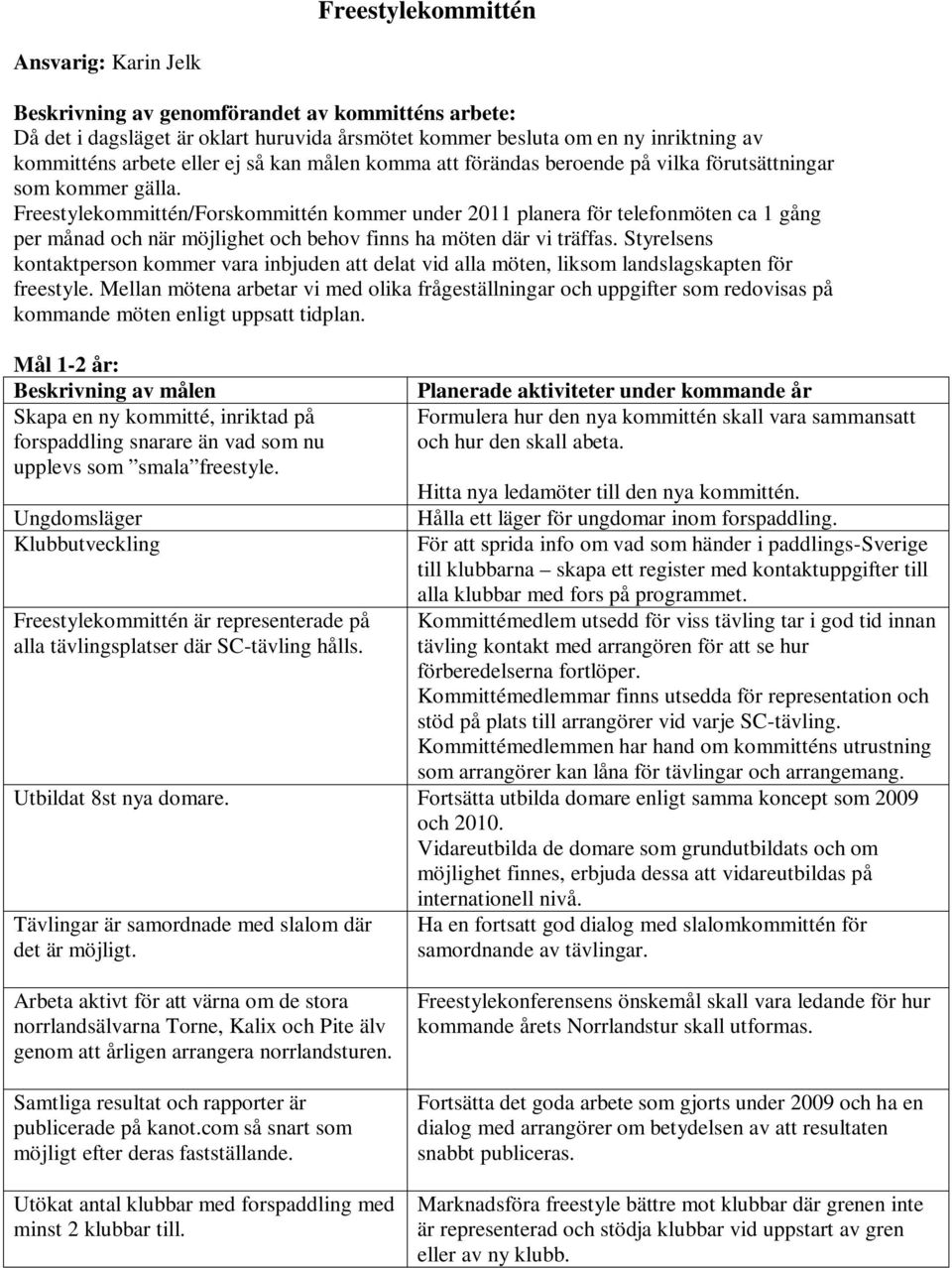 Freestylekommittén/Forskommittén kommer under 2011 planera för telefonmöten ca 1 gång per månad och när möjlighet och behov finns ha möten där vi träffas.