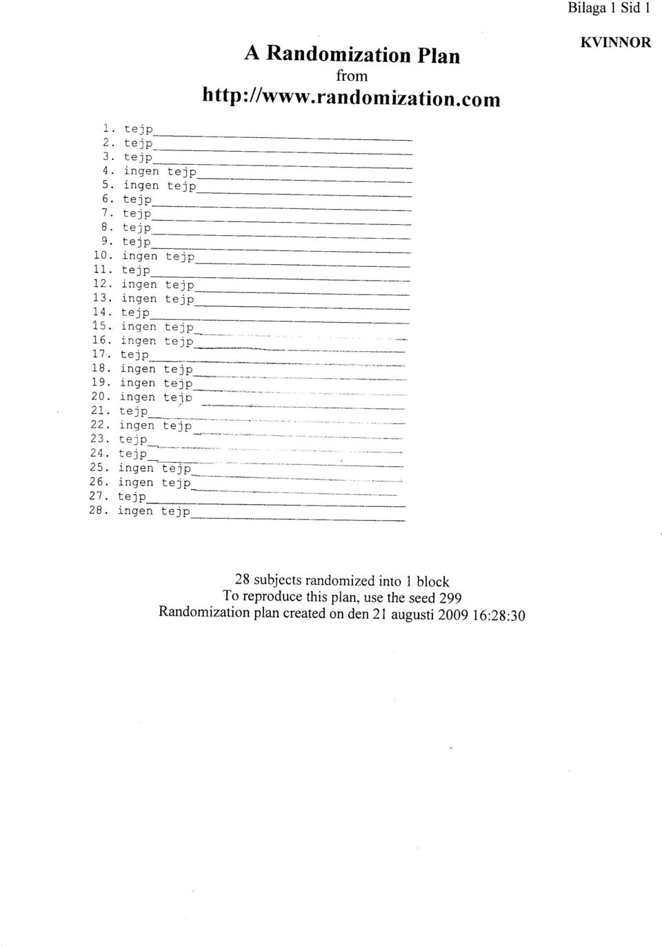 19. 20. 27. 22. 23. )4 25. 26. 21. 28. '"Jr i nccn _..r"'^ 1nflAn i nnon tain f uvjy arn f ain telp ' lngen relp "-tv celp I nfran -1" --:'- "-'-.