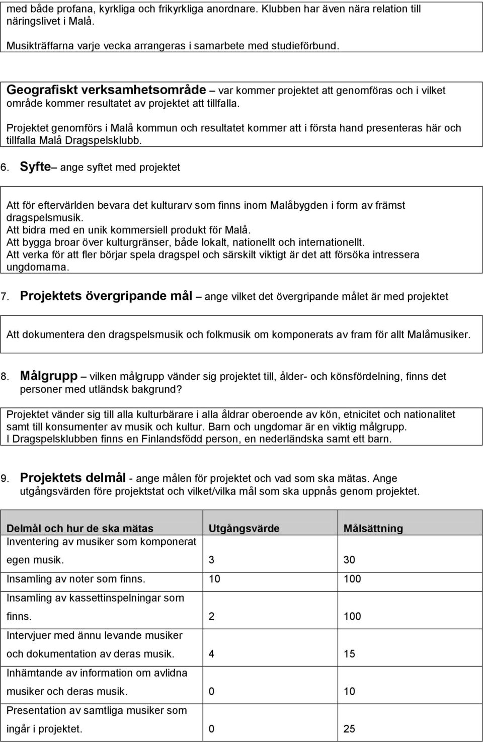 Projektet genomförs i Malå kommun och resultatet kommer att i första hand presenteras här och tillfalla Malå Dragspelsklubb. 6.