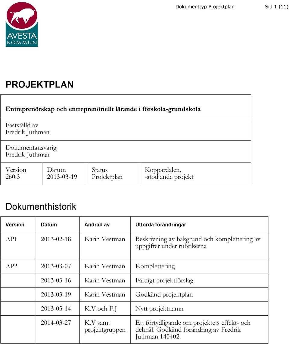 Beskrivning av bakgrund och komplettering av uppgifter under rubrikerna AP2 2013-03-07 Karin Vestman Komplettering 2013-03-16 Karin Vestman Färdigt projektförslag 2013-03-19 Karin