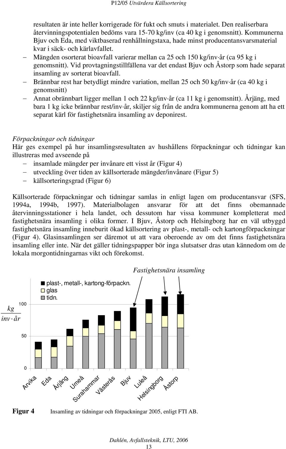 Mängden osorterat bioavfall varierar mellan ca 25 och 150 kg/inv år (ca 95 kg i genomsnitt).