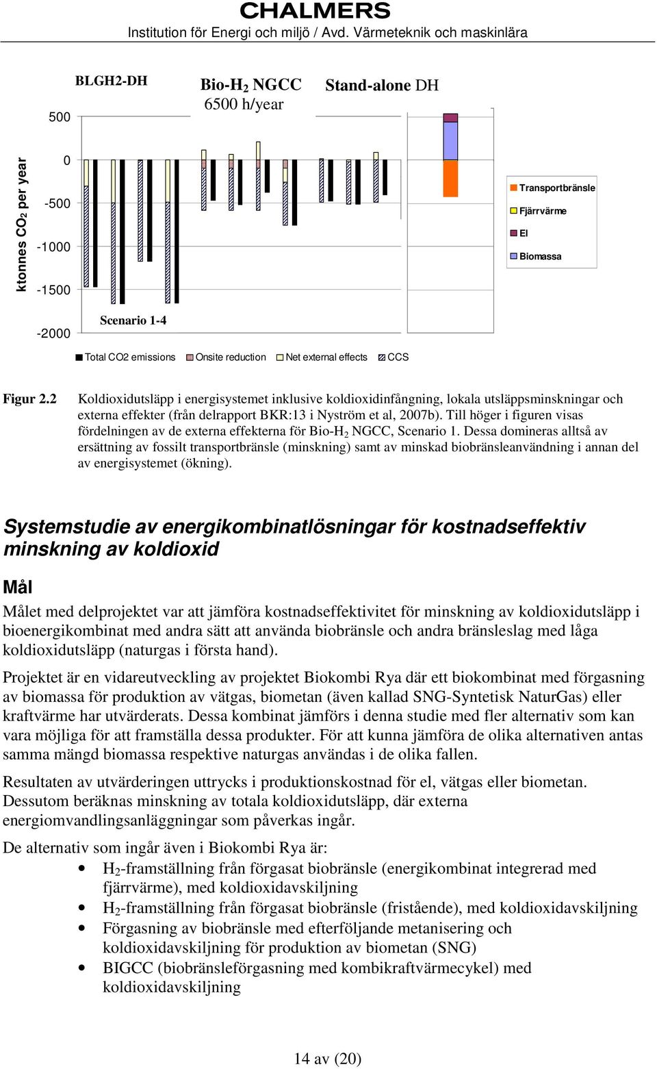 Till höger i figuren visas fördelningen av de externa effekterna för Bio-H 2 NGCC, Scenario 1.