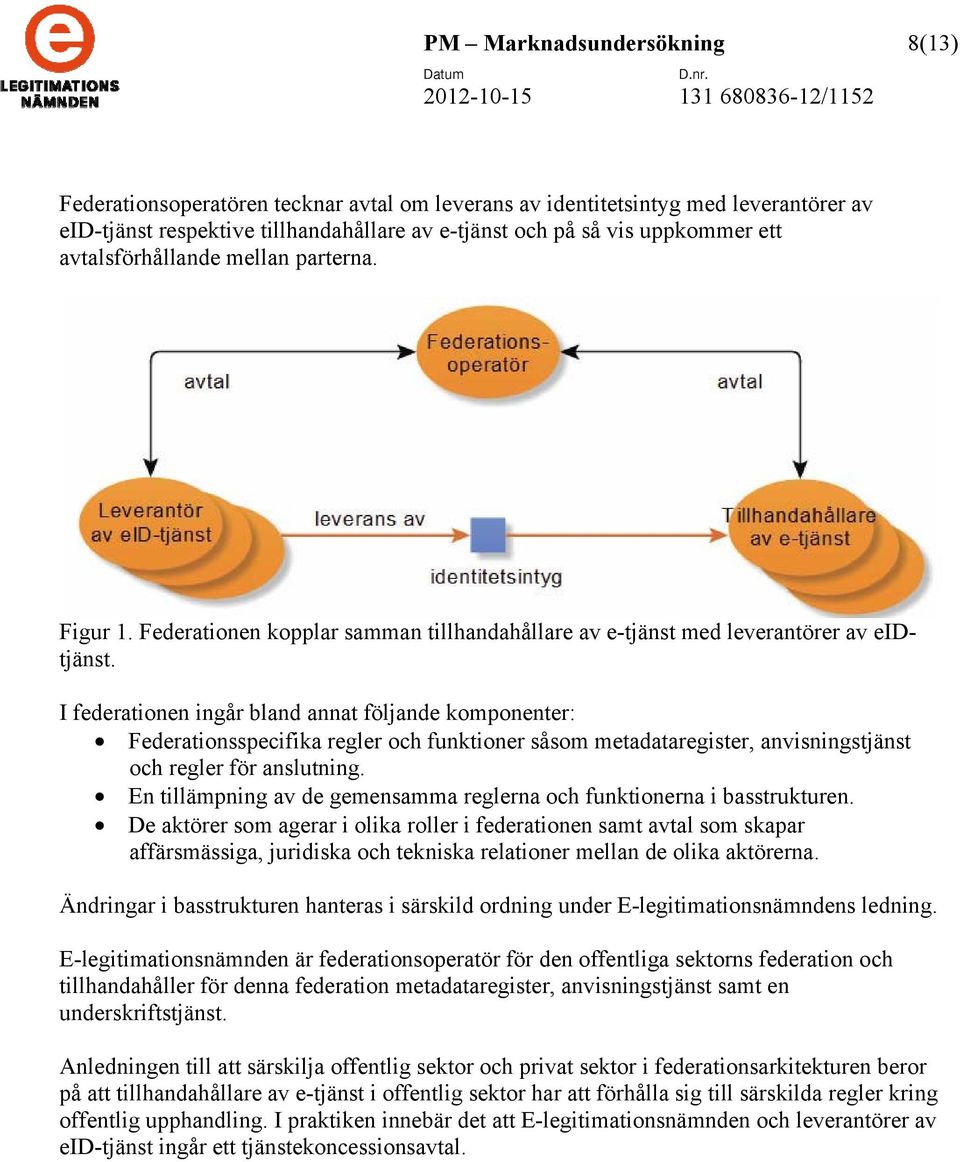 I federationen ingår bland annat följande komponenter: Federationsspecifika regler och funktioner såsom metadataregister, anvisningstjänst och regler för anslutning.