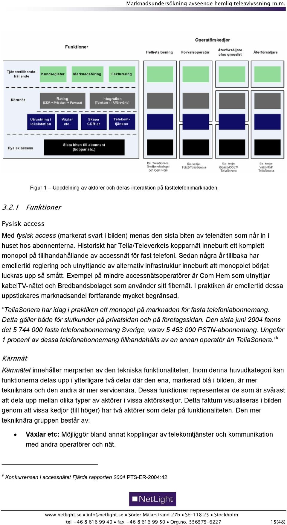 Historiskt har Telia/Televerkets kopparnät inneburit ett komplett monopol på tillhandahållande av accessnät för fast telefoni.