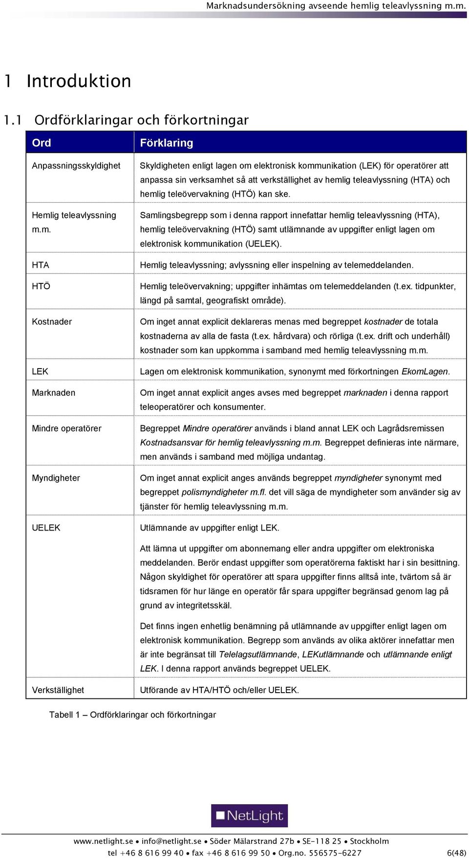 m. HTA HTÖ Kostnader LEK Marknaden Mindre operatörer Myndigheter UELEK Förklaring Skyldigheten enligt lagen om elektronisk kommunikation (LEK) för operatörer att anpassa sin verksamhet så att