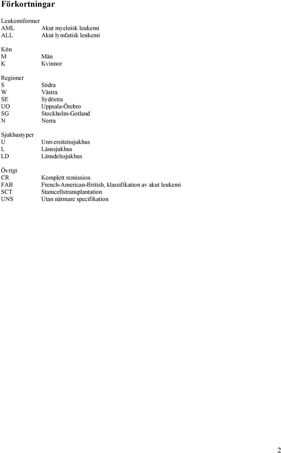 Uppsala-Örebro Stockholm-Gotland Norra Universitetssjukhus Länssjukhus Länsdelssjukhus Komplett