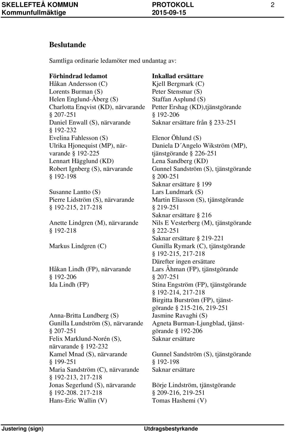 Evelina Fahlesson (S) Elenor Öhlund (S) Ulrika Hjonequist (MP), när- Daniela D Angelo Wikström (MP), varande 192-225 tjänstgörande 226-251 Lennart Hägglund (KD) Lena Sandberg (KD) Robert Ignberg (S),