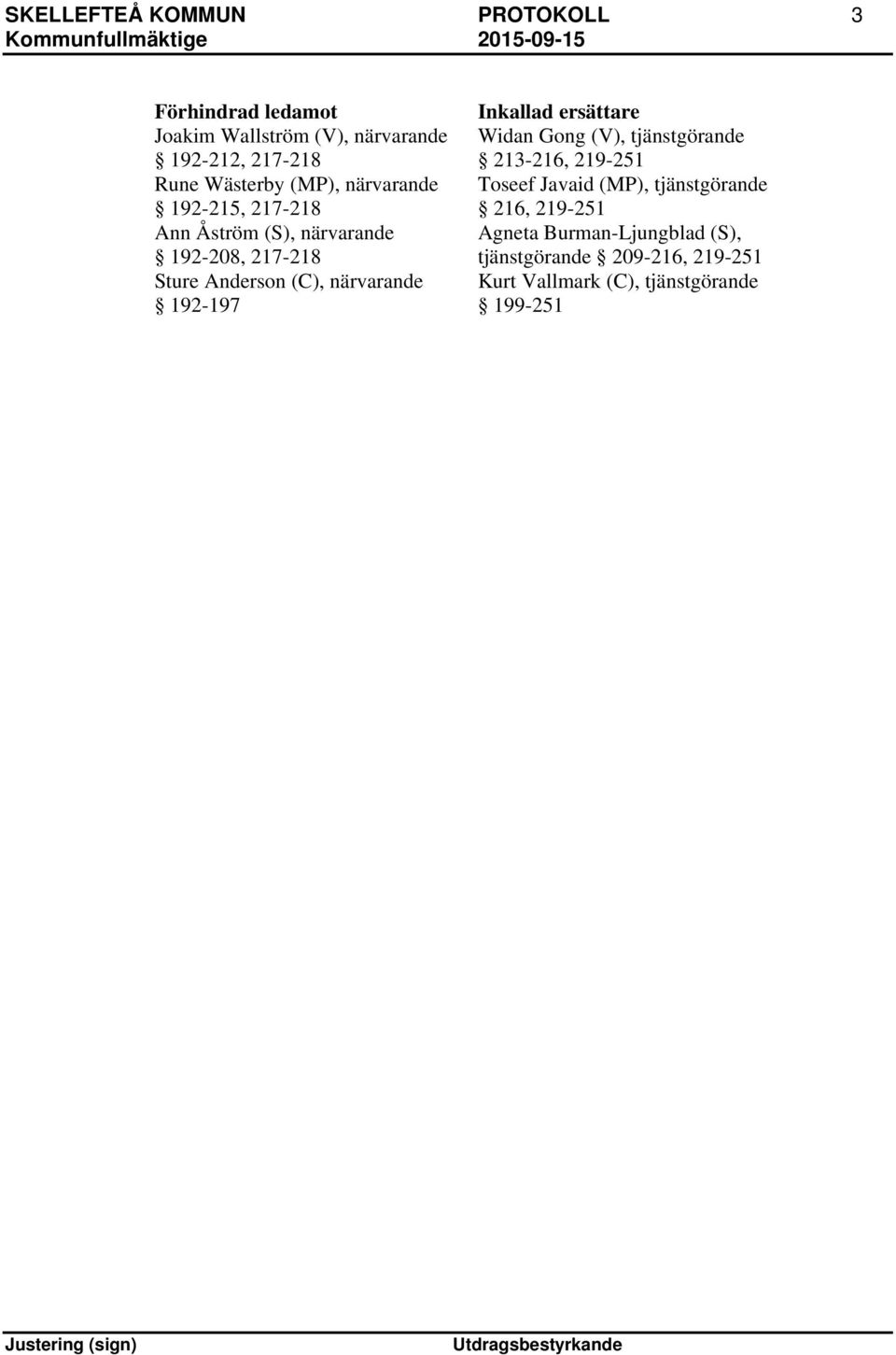 tjänstgörande 192-215, 217-218 216, 219-251 Ann Åström (S), närvarande Agneta Burman-Ljungblad (S), 192-208,