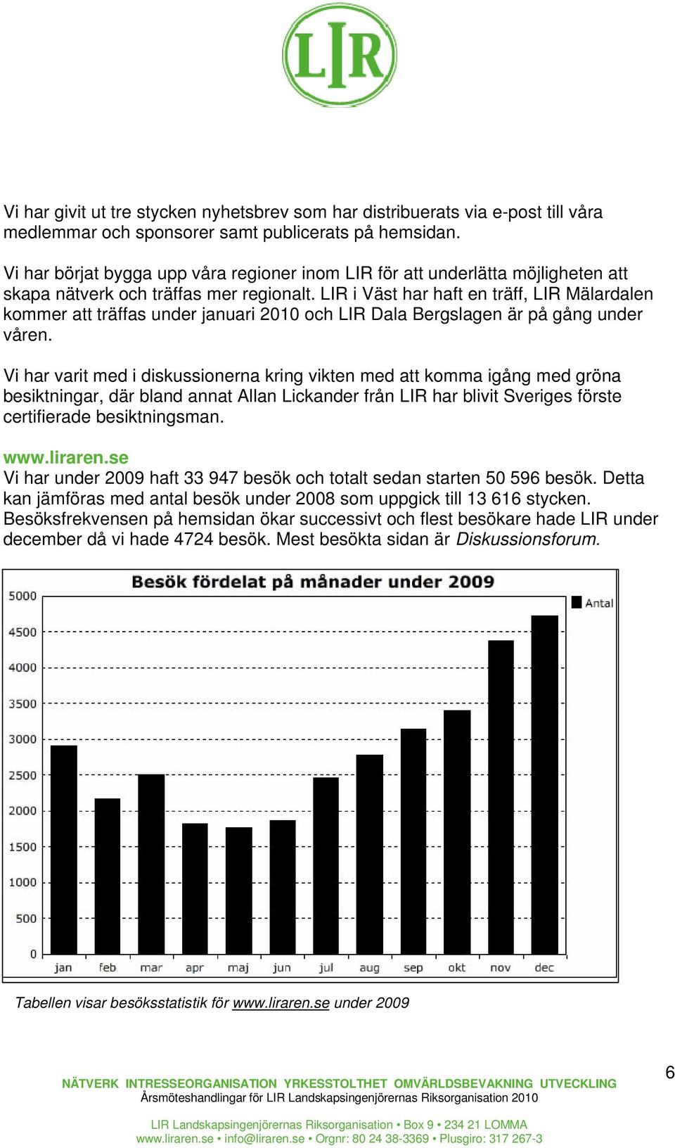 LIR i Väst har haft en träff, LIR Mälardalen kommer att träffas under januari 2010 och LIR Dala Bergslagen är på gång under våren.