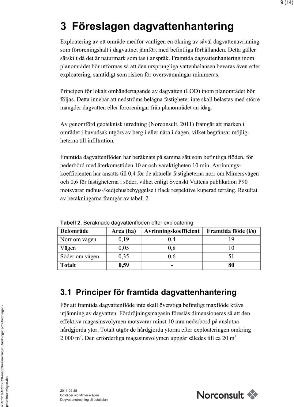 Framtida dagvattenhantering inom planområdet bör utformas så att den ursprungliga vattenbalansen bevaras även efter exploatering, samtidigt som risken för översvämningar minimeras.