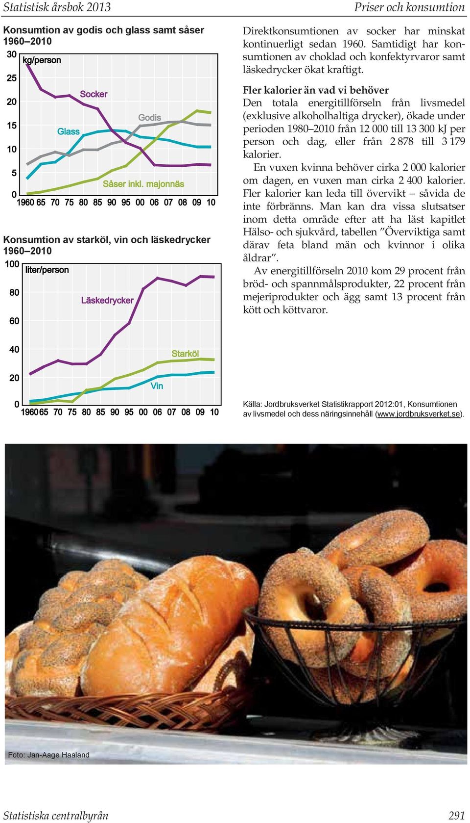 Fler kalorier än vad vi behöver Den totala energitillförseln från livsmedel (exklusive alkoholhaltiga drycker), ökade under perioden 1980 2010 från 12 000 till 13 300 kj per person och dag, eller