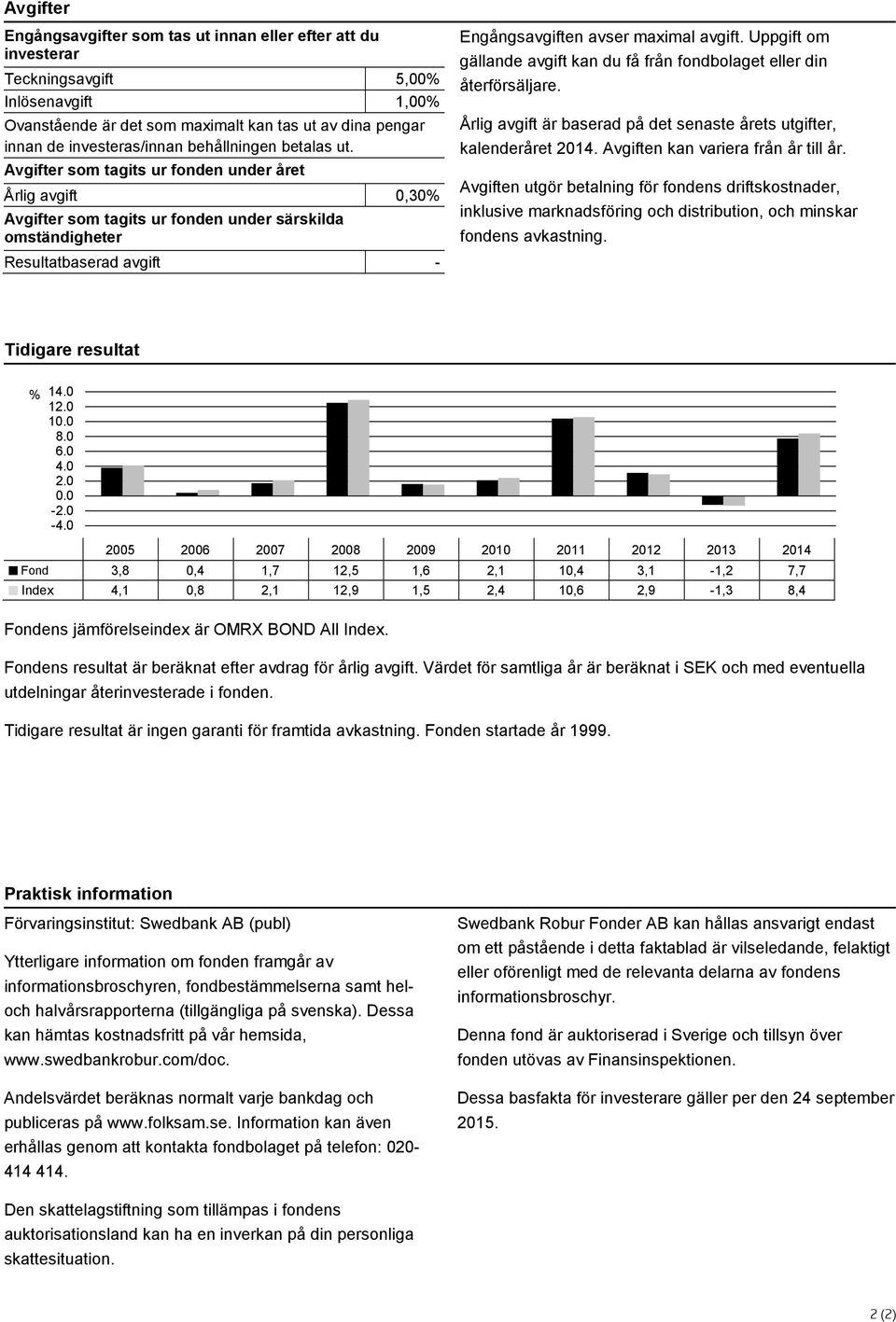 Avgifter som tagits ur fonden under året Årlig avgift 0,30% Avgifter som tagits ur fonden under särskilda omständigheter Resultatbaserad avgift - Engångsavgiften avser maximal avgift.