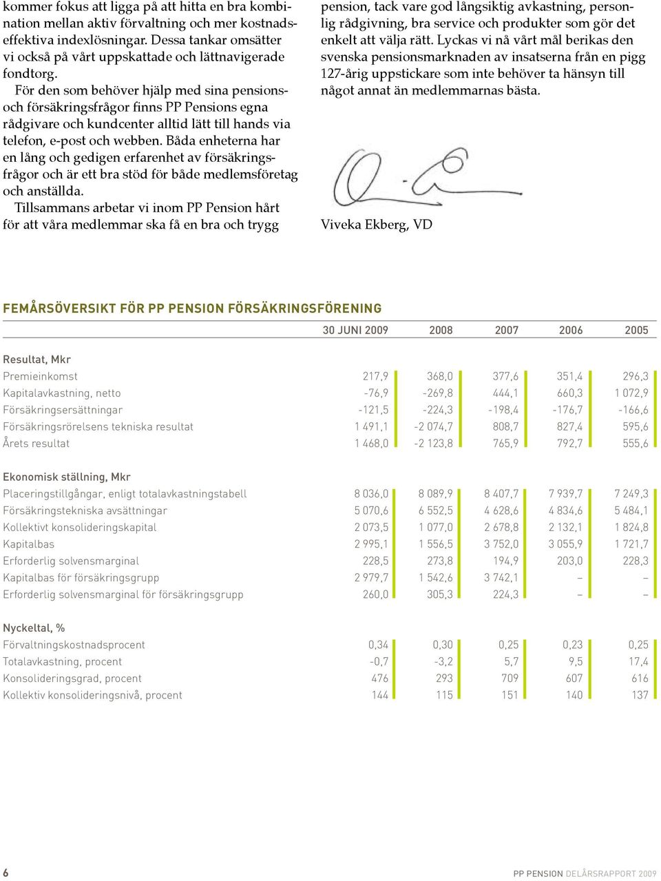 För den som behöver hjälp med sina pensionsoch försäkringsfrågor finns PP Pensions egna rådgivare och kundcenter alltid lätt till hands via telefon, e-post och webben.