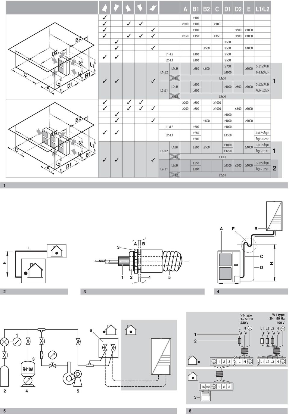 V3-type ~ 50 Hz 30 V W-type 3N~ 50 Hz