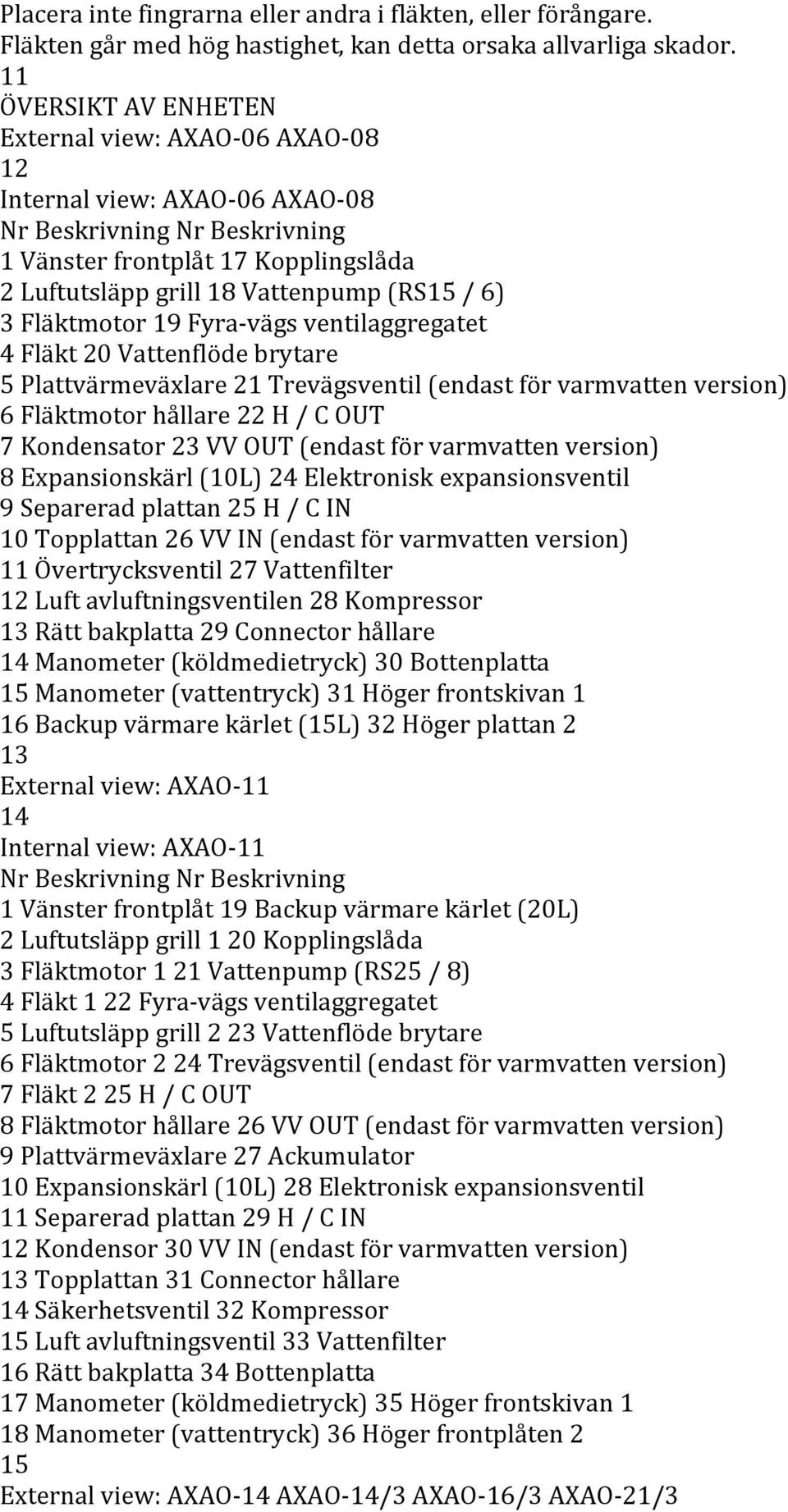 Fläktmotor 9 Fyra- vägs ventilaggregatet 4 Fläkt 20 Vattenflöde brytare 5 Plattvärmeväxlare 2 Trevägsventil (endast för varmvatten version) 6 Fläktmotor hållare 22 H / C OUT 7 Kondensator 23 VV OUT