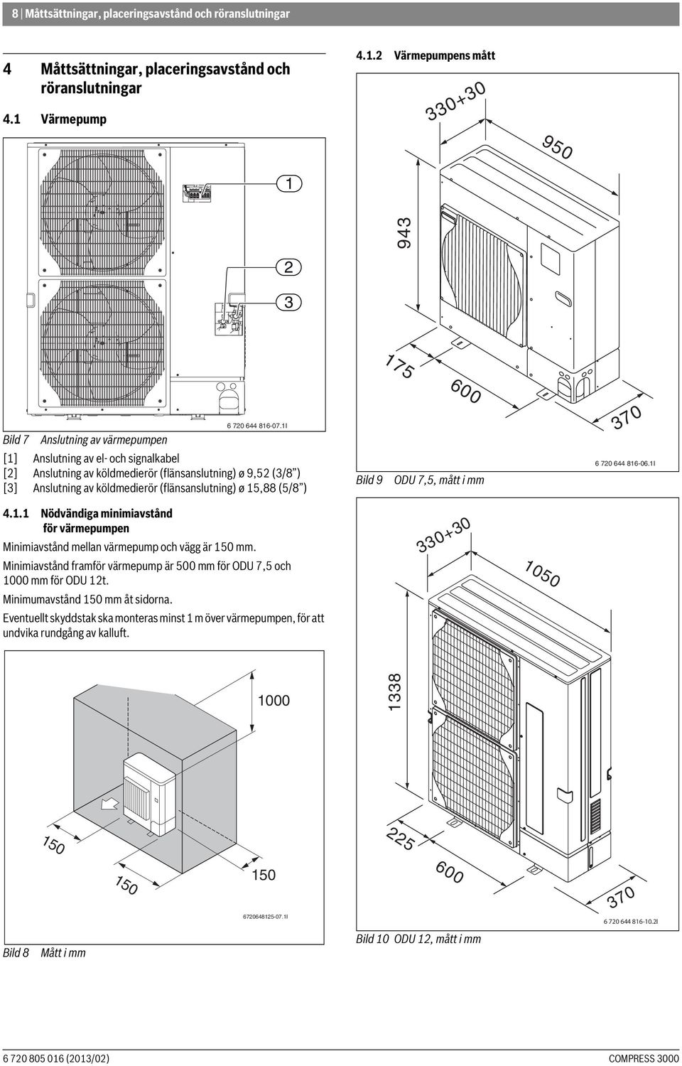 ) Bild 9 ODU 7,5, mått i mm 370 6 720 644 816-06.1I 4.1.1 Nödvändiga minimiavstånd för värmepumpen Minimiavstånd mellan värmepump och vägg är 150 mm.