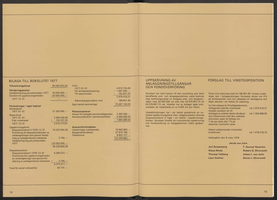 1 9 7 6-1 2-3 1 Ö ve rfö rn g tl d s p o s to n s fo n d e n vä rd e re g le rn g a r som g e n o m fö rs ä lj- n n g jo rd e g e n d o m a r realserats V ä rd e fö rh ö jn n g jo rd o m rä d e n 1 9