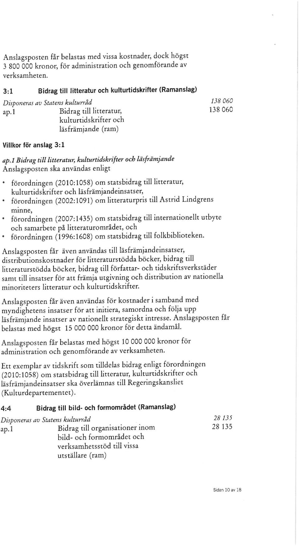 l Bidrag till litteratur, kulturtidskrifter och läsfrämjande (ram) 138 060 138 060 Villkor för anslag 3:1 ap.