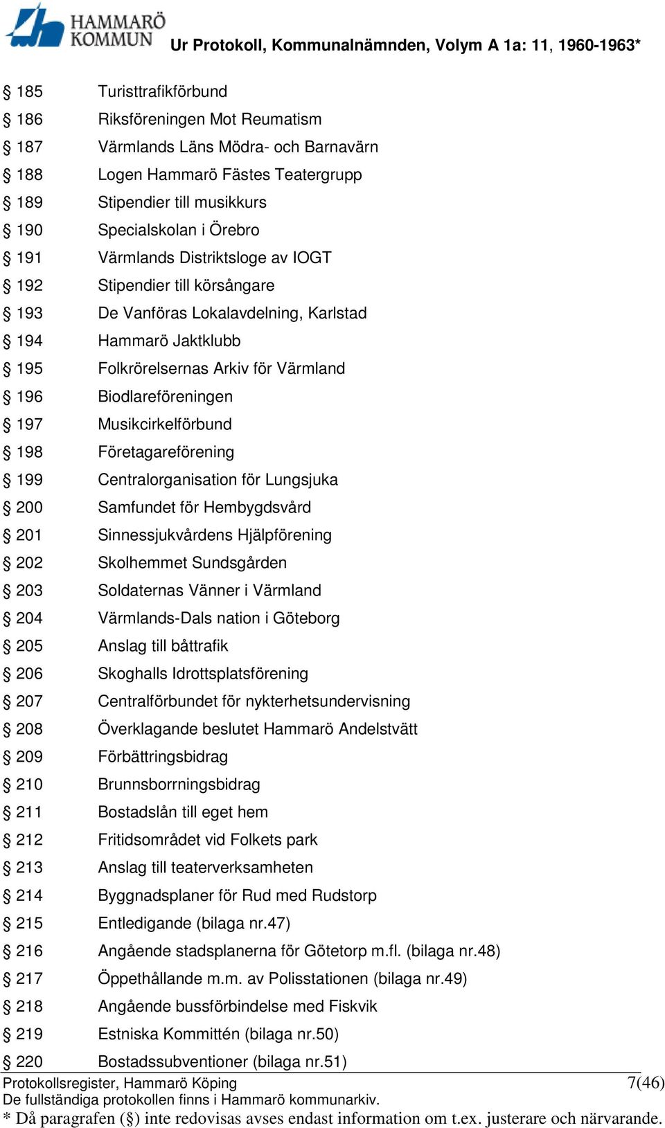 Musikcirkelförbund 198 Företagareförening 199 Centralorganisation för Lungsjuka 200 Samfundet för Hembygdsvård 201 Sinnessjukvårdens Hjälpförening 202 Skolhemmet Sundsgården 203 Soldaternas Vänner i