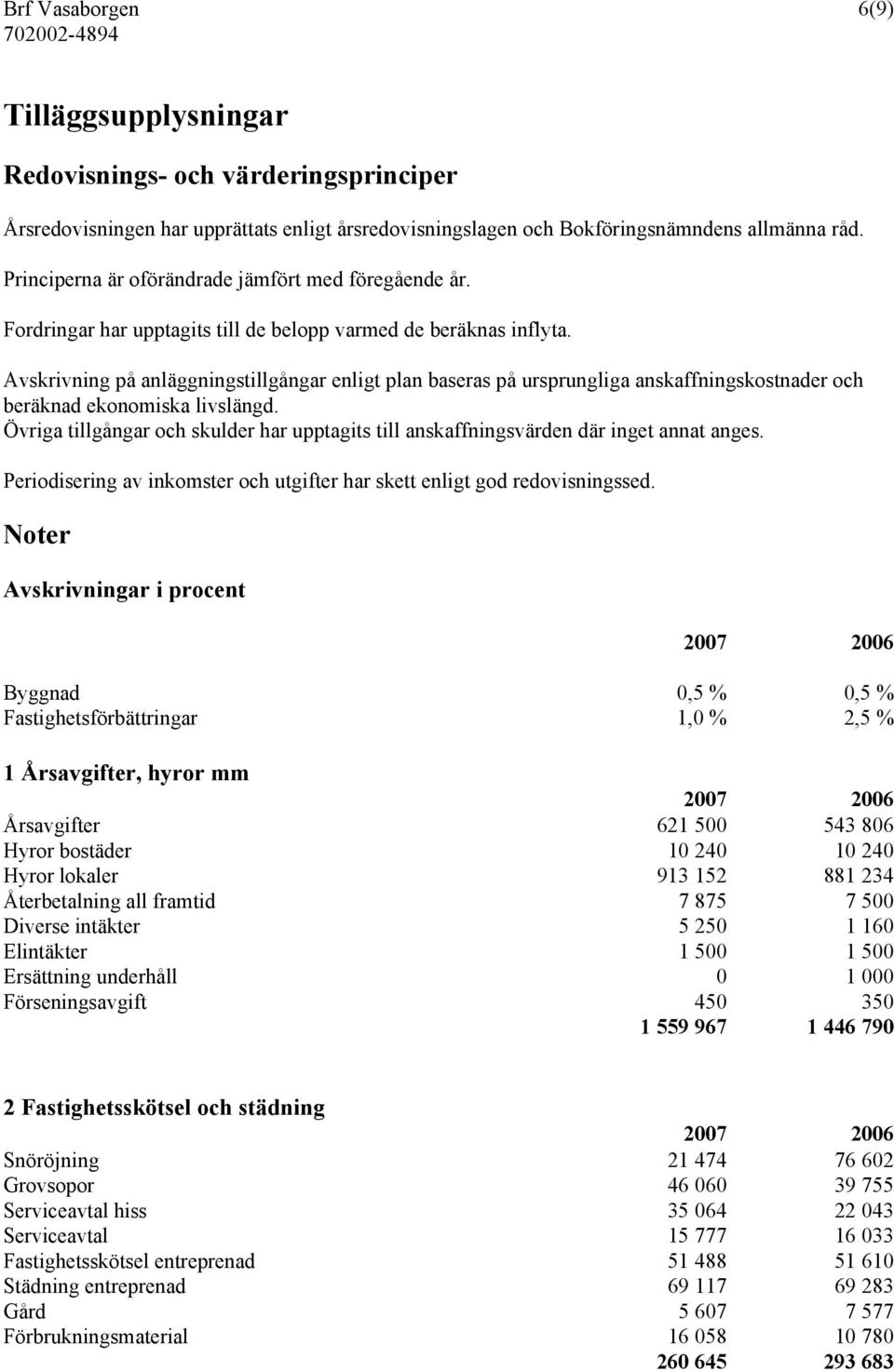 Avskrivning på anläggningstillgångar enligt plan baseras på ursprungliga anskaffningskostnader och beräknad ekonomiska livslängd.