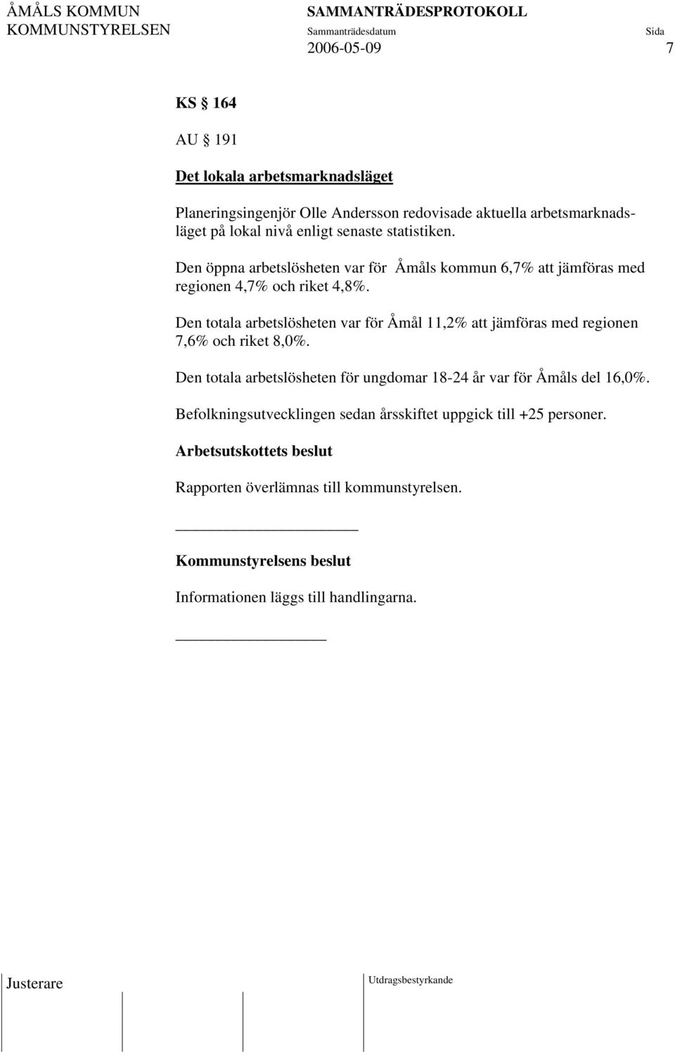 Den totala arbetslösheten var för Åmål 11,2% att jämföras med regionen 7,6% och riket 8,0%.