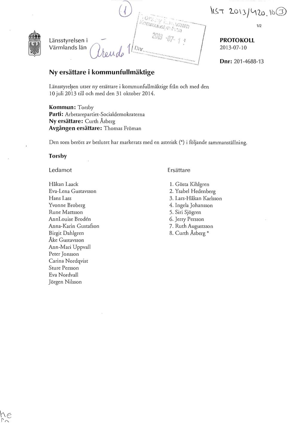 .. Dnr: 201-4688-13 Ny ersättare i kommunfullmäktige Länsstyrelsen utser ny ersättare i kommunfullmäktige från och med den } 10 juli 2013 till och med den 31 oktober 2014. Kommun: Torsby P.