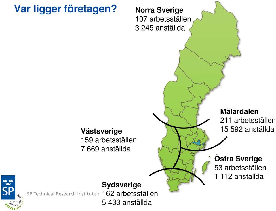 arbetsställen 7 669 anställda Sydsverige 162 arbetsställen 5
