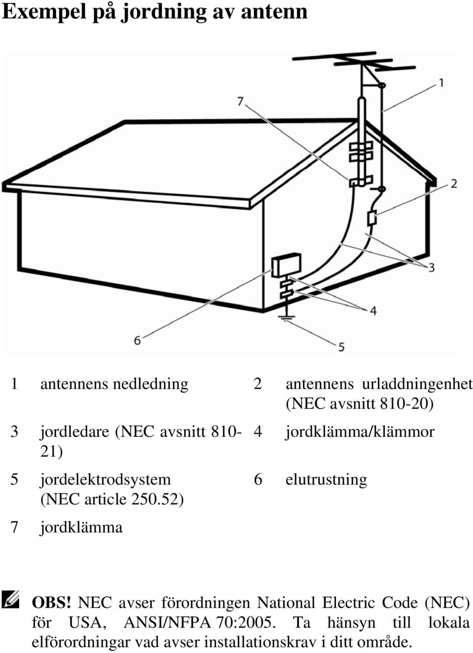 52) 7 jordklämma 4 jordklämma/klämmor 6 elutrustning OBS!