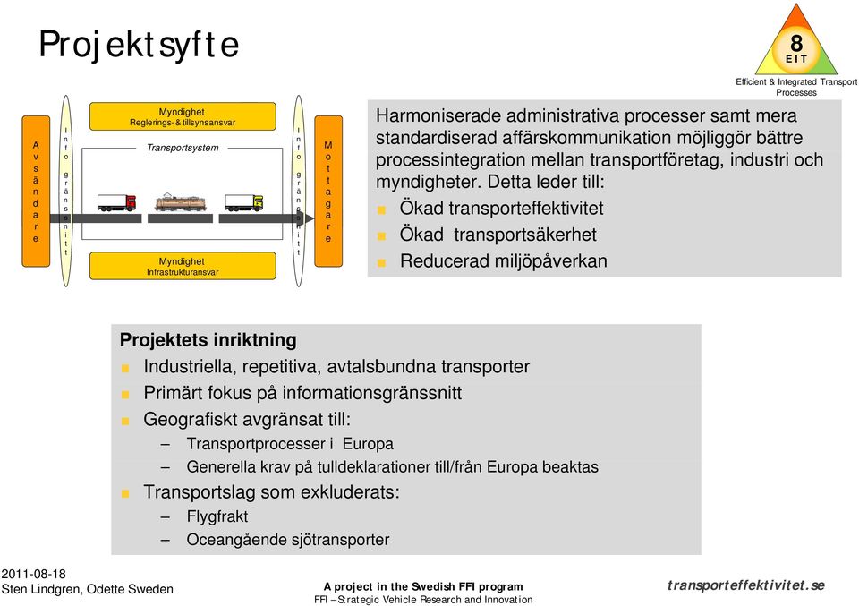 Dea leder ill: Ökad raporeffekivie Ökad raporäkerhe Reducerad miljöpåverka Projeke irikig Iduriella, repeiiva, avalbuda raporer Primär foku på