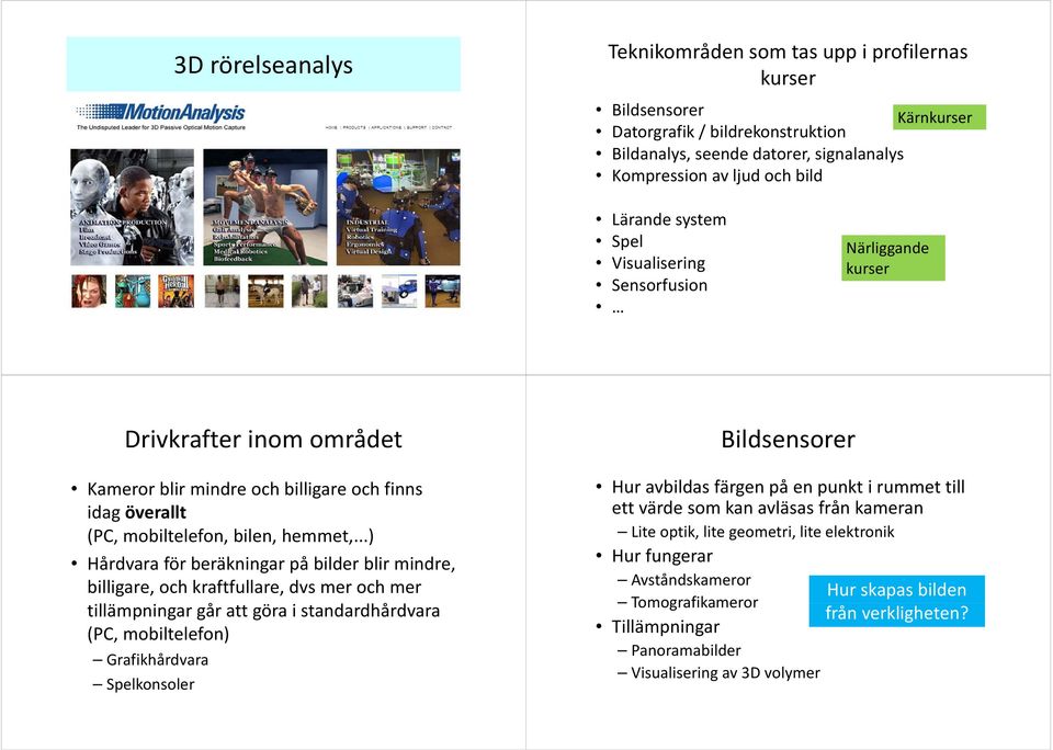 ..) Hårdvara för beräkningar på bilder blir mindre, billigare, och kraftfullare, dvs mer och mer tillämpningar går att göra i standardhårdvara (PC, mobiltelefon) Grafikhårdvara Spelkonsoler