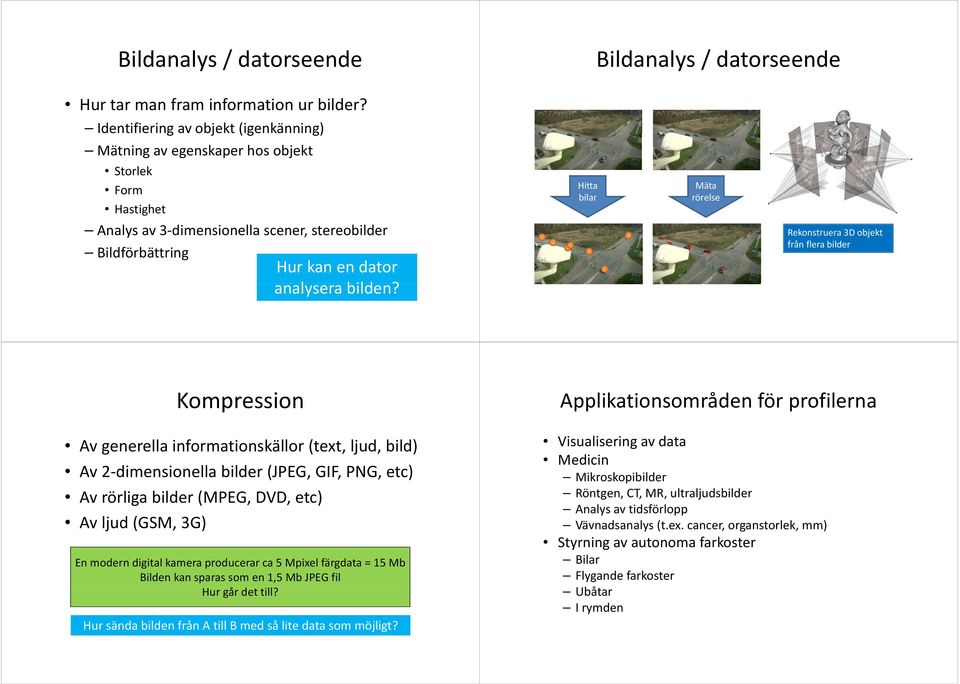 Hitta bilar Mäta rörelse Rekonstruera 3D objekt från flera bilder Kompression Av generella informationskällor (text, ljud, bild) Av 2 dimensionella bilder (JPEG, GIF, PNG, etc) Av rörliga bilder