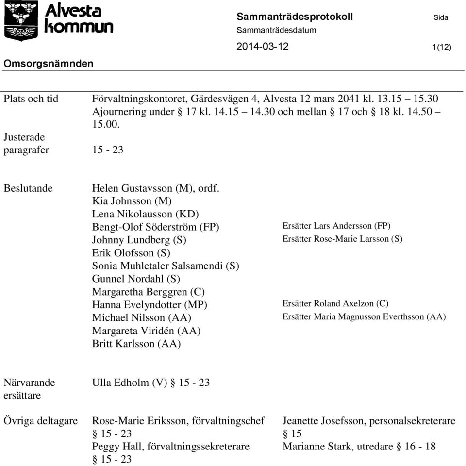 Kia Johnsson (M) Lena Nikolausson (KD) Bengt-Olof Söderström (FP) Johnny Lundberg (S) Erik Olofsson (S) Sonia Muhletaler Salsamendi (S) Gunnel Nordahl (S) Margaretha Berggren (C) Hanna Evelyndotter