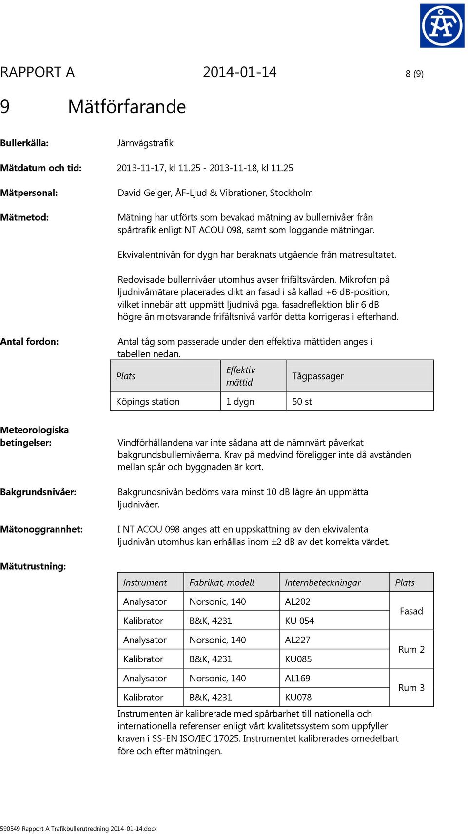 Ekvivalentnivån för dygn har beräknats utgående från mätresultatet. Redovisade bullernivåer utomhus avser frifältsvärden.