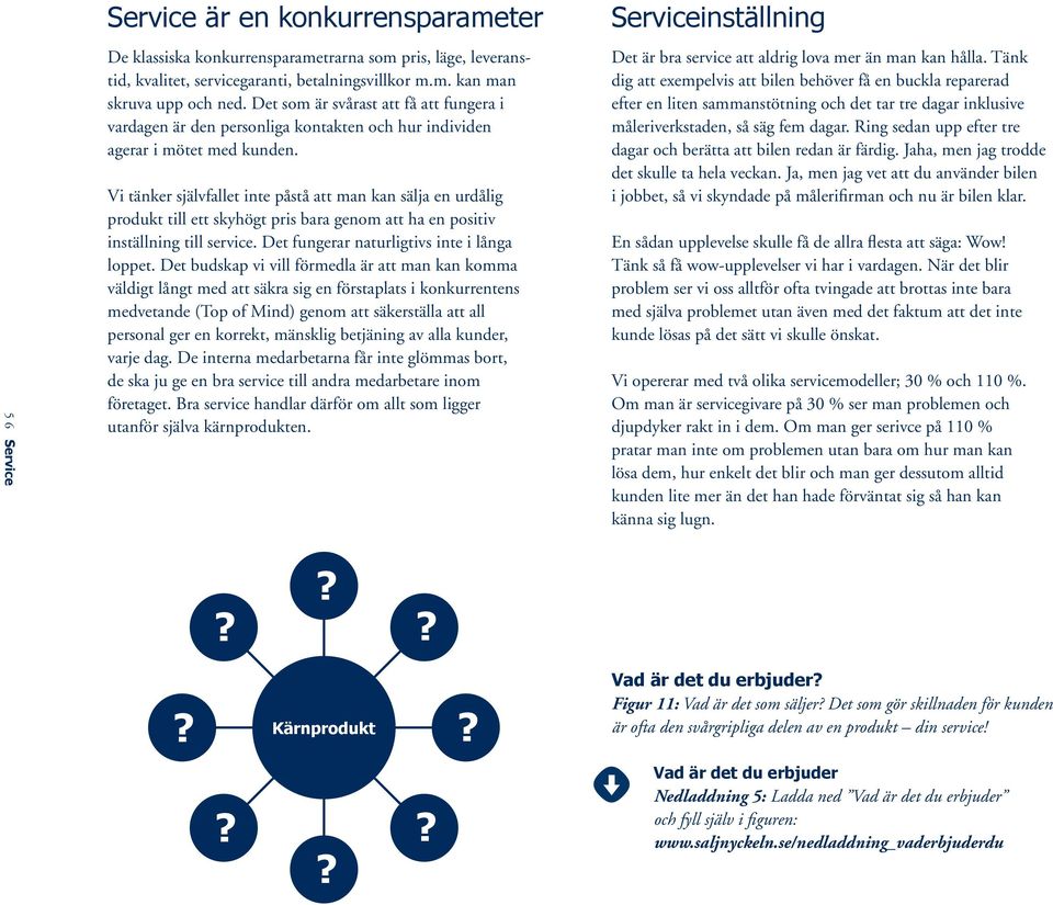 Vi tänker självfallet inte påstå att man kan sälja en urdålig produkt till ett skyhögt pris bara genom att ha en positiv inställning till service. Det fungerar naturligtivs inte i långa loppet.