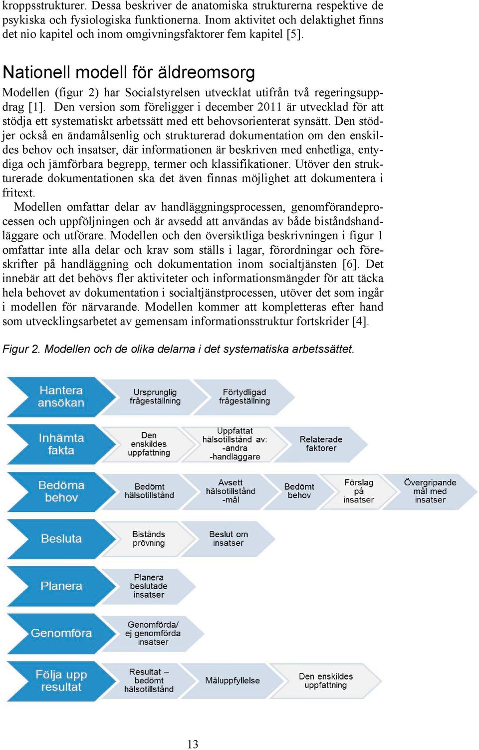 Nationell modell för äldreomsorg Modellen (figur 2) har Socialstyrelsen utvecklat utifrån två regeringsuppdrag [1].