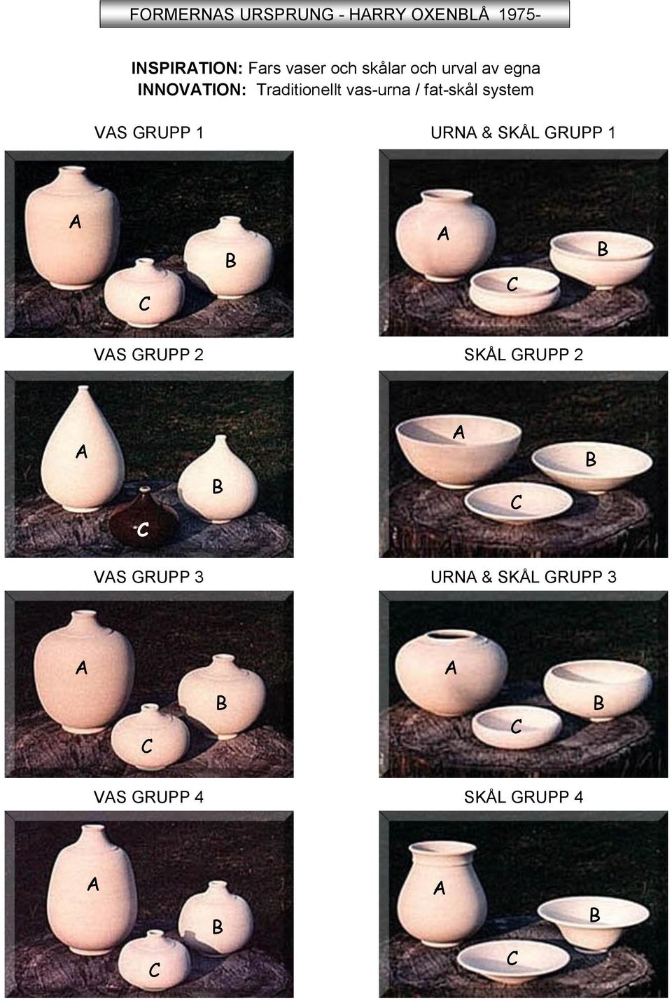 / fat-skål system VS GRUPP 1 URN & SKÅL GRUPP 1 VS GRUPP 2