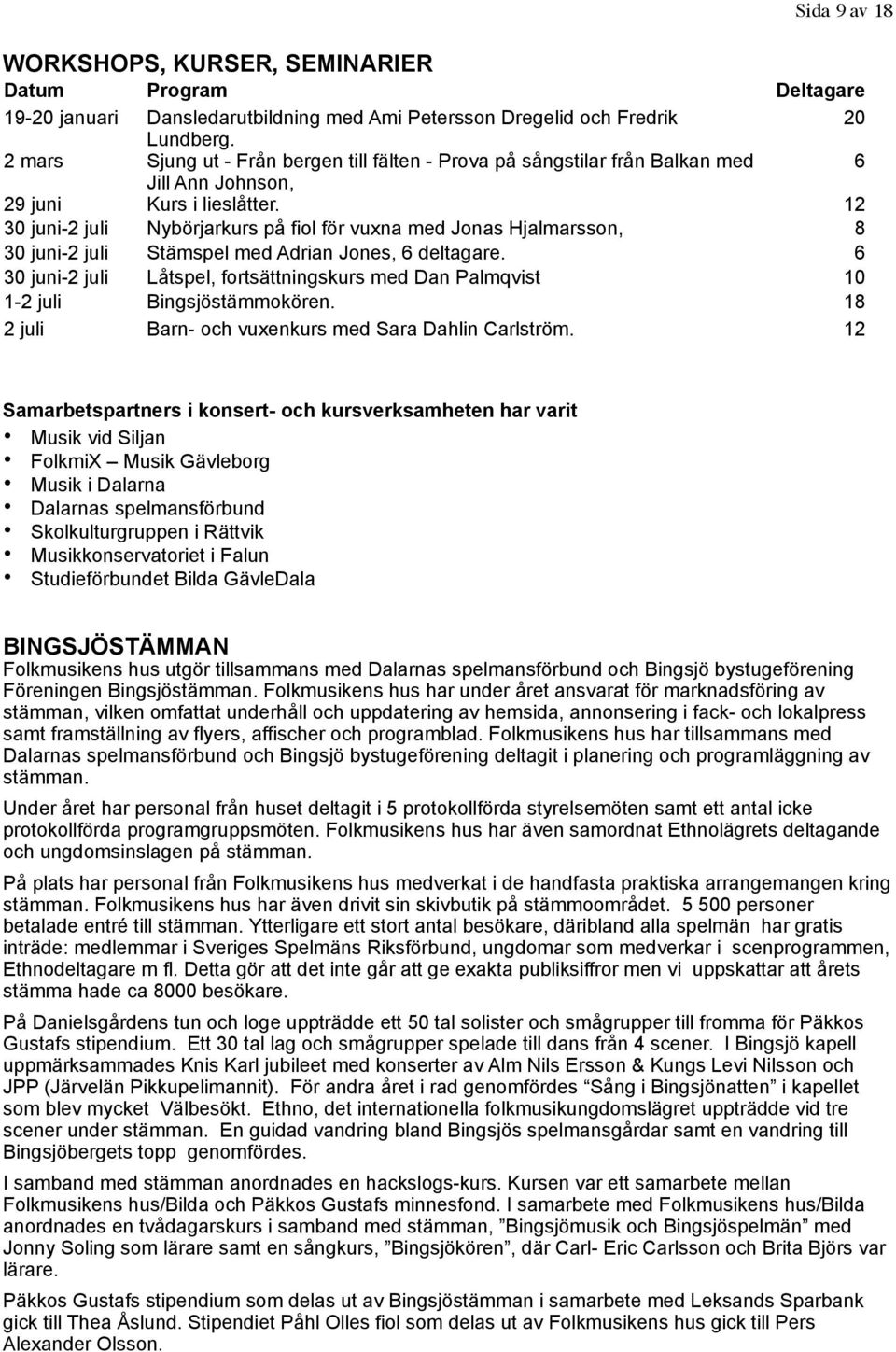 12 30 juni-2 juli Nybörjarkurs på fiol för vuxna med Jonas Hjalmarsson, 8 30 juni-2 juli Stämspel med Adrian Jones, 6 deltagare.