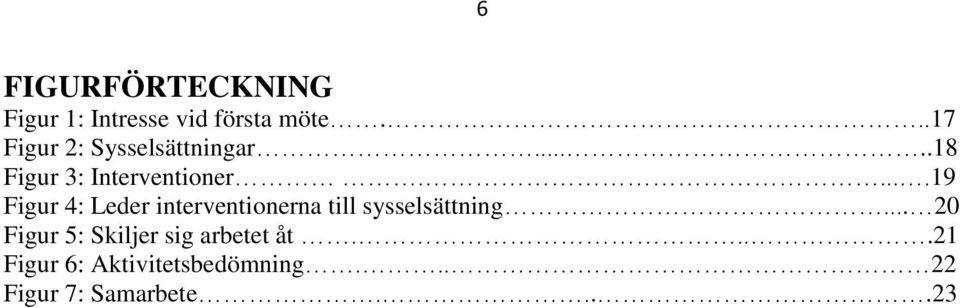 ....19 Figur 4: Leder interventionerna till sysselsättning.