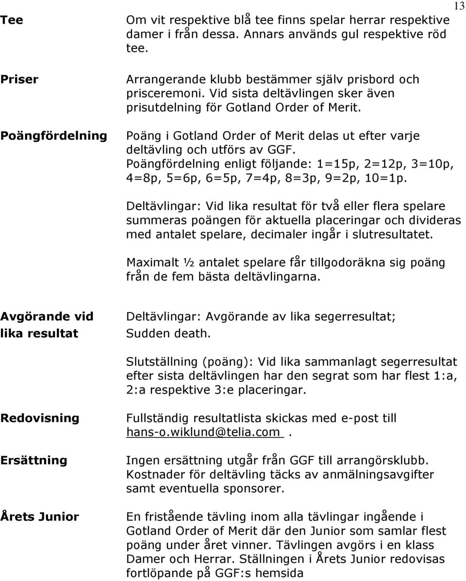 Poäng i Gotland Order of Merit delas ut efter varje deltävling och utförs av GGF. Poängfördelning enligt följande: 1=15p, 2=12p, 3=10p, 4=8p, 5=6p, 6=5p, 7=4p, 8=3p, 9=2p, 10=1p.