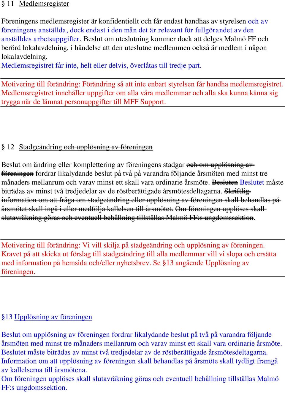 Medlemsregistret får inte, helt eller delvis, överlåtas till tredje part. Motivering till förändring: Förändring så att inte enbart styrelsen får handha medlemsregistret.