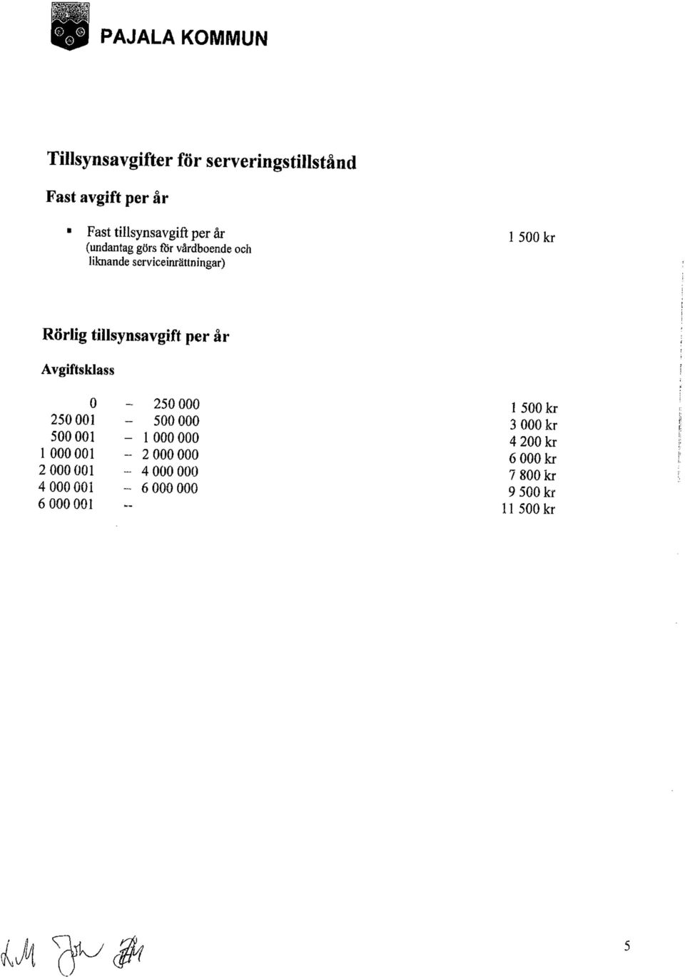 per år Avgiftsklass 0-250 000 1 500 kr 250 001-500 000 3 000 kr 500 001-1 000 000 4 200 kr 1